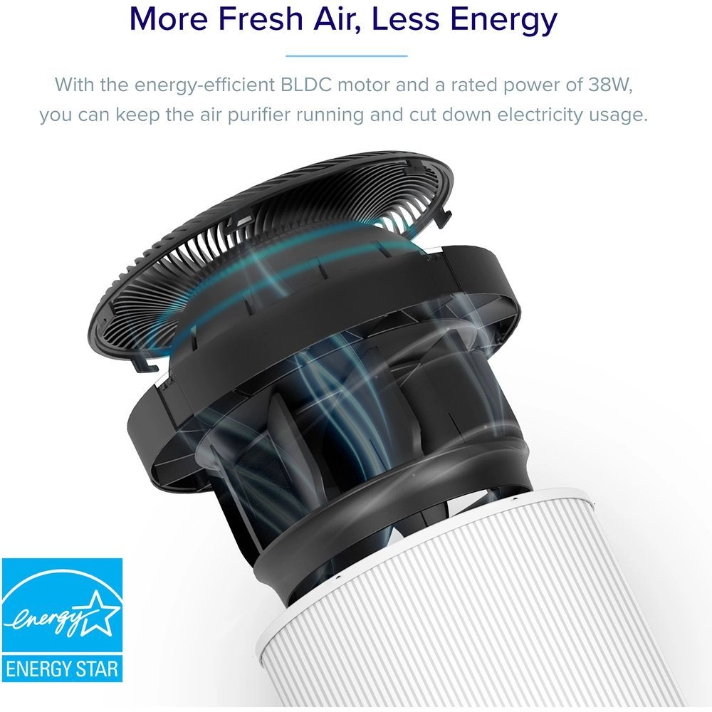 Core 400S - 400m³/h 83m² H13 True HEPA