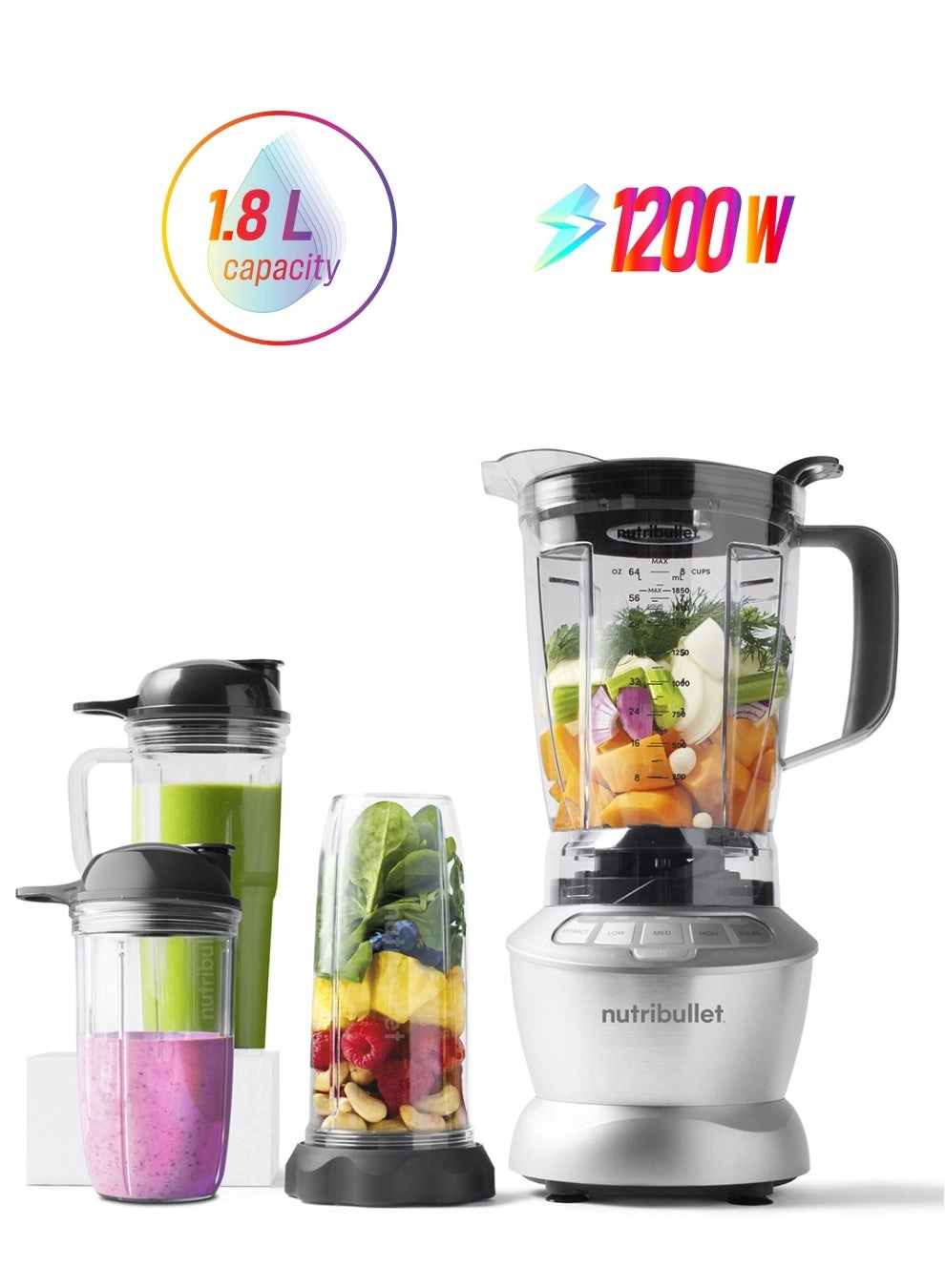 Blender Combo1200