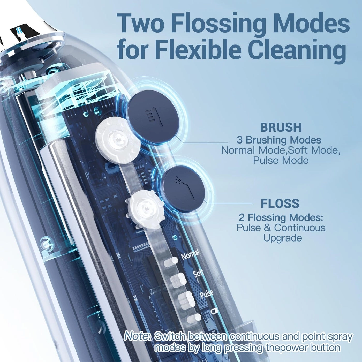 Electric Toothbrush with Water Flosser - 2-in-1 Cordless 3 Brush Heads