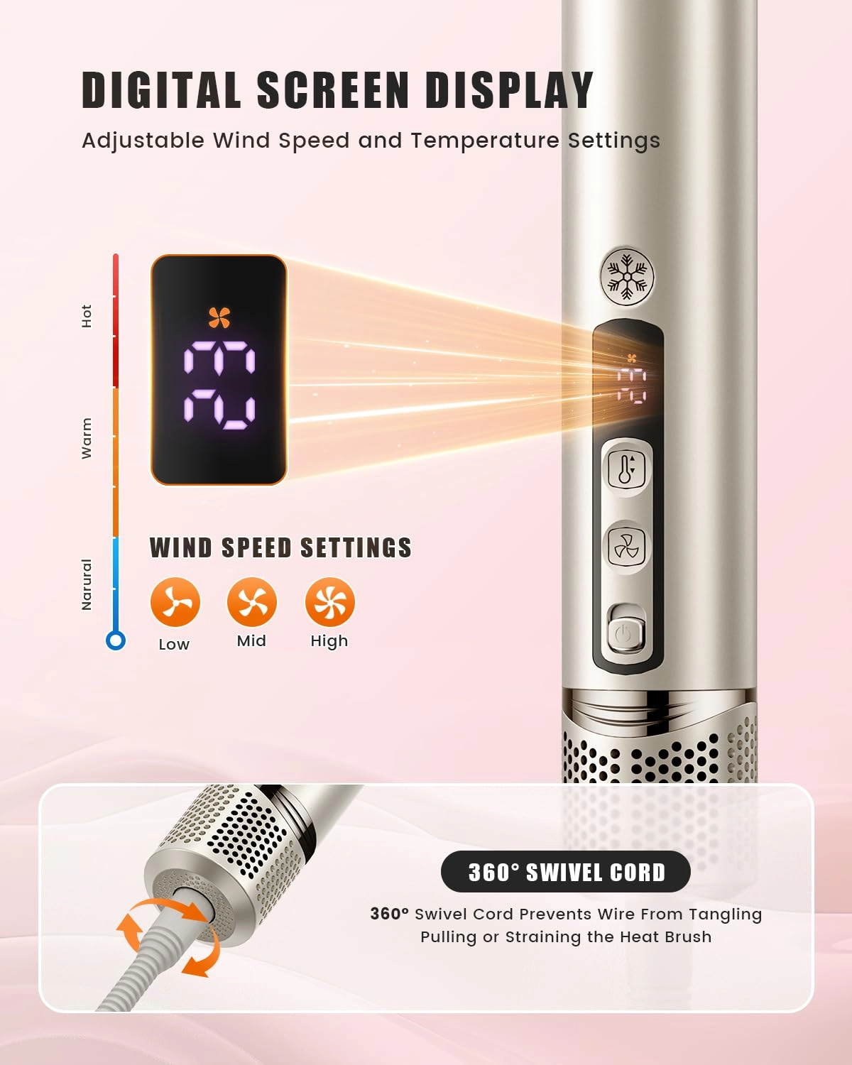 5-in-1 Professional Hot Air Styler