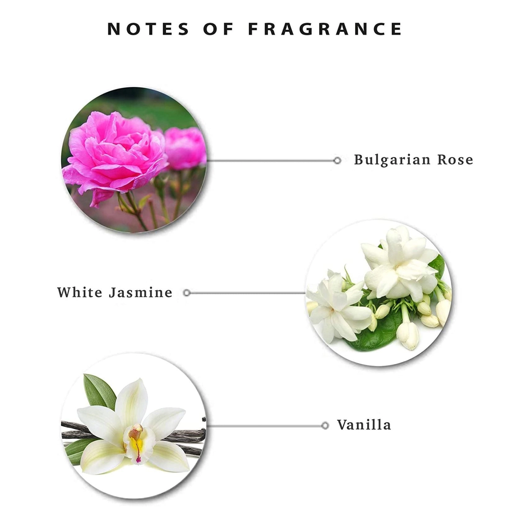 Romantic Eau de Toilette 100ml