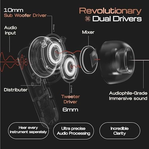 Astra Wireless Earbud