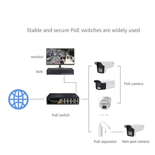 8stgwe-972788 - 2-ports