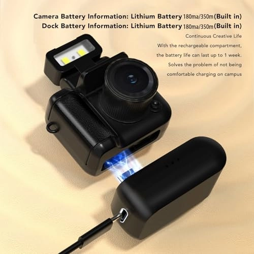 Mini Thumb Camera - 1080p