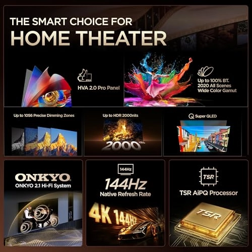 65Q7D Pro - 65 Inch