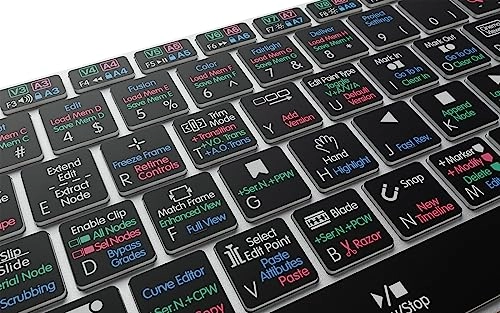 Davinci Resolve - US Wired