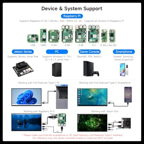 Luck-Fox - 18.5 Inches 1920 × 1080