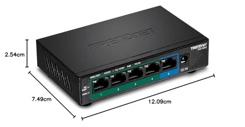 TPE-TG50G 5-ports