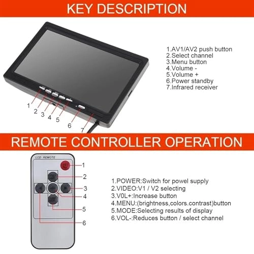 Rear View Camera - Wired