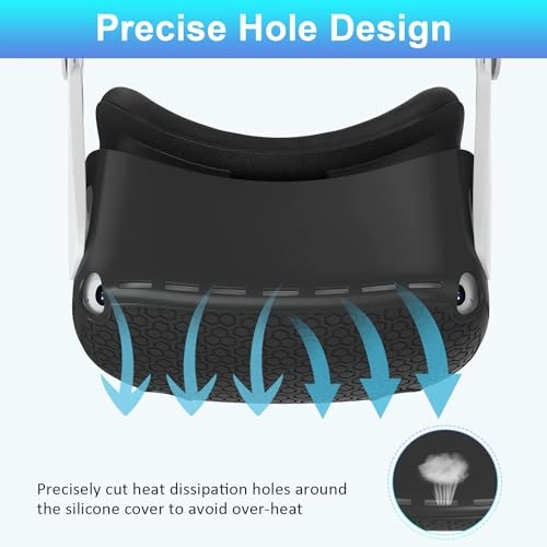 Head Strap + case + VR Face Cover + VR Shell Cover + Controller Grips Cover + Protective Joystick Cover + VR Lens Cover Protector