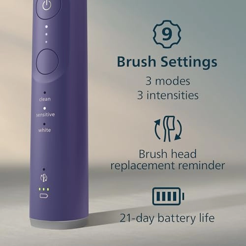 6700 - Rechargeable Toothbrush Navy