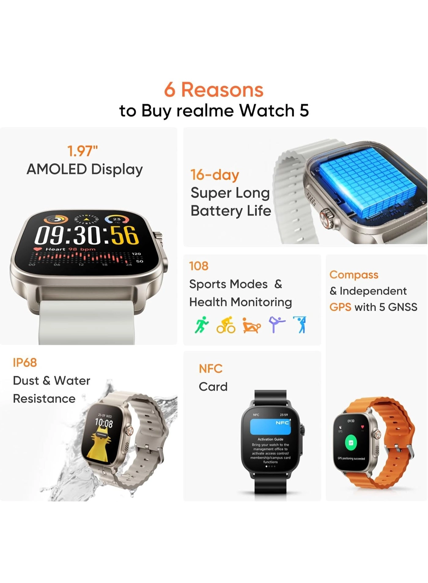 Watch 5 Combination GPS