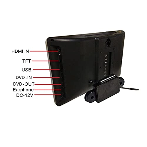 Headrest Display - 10.1 Inch