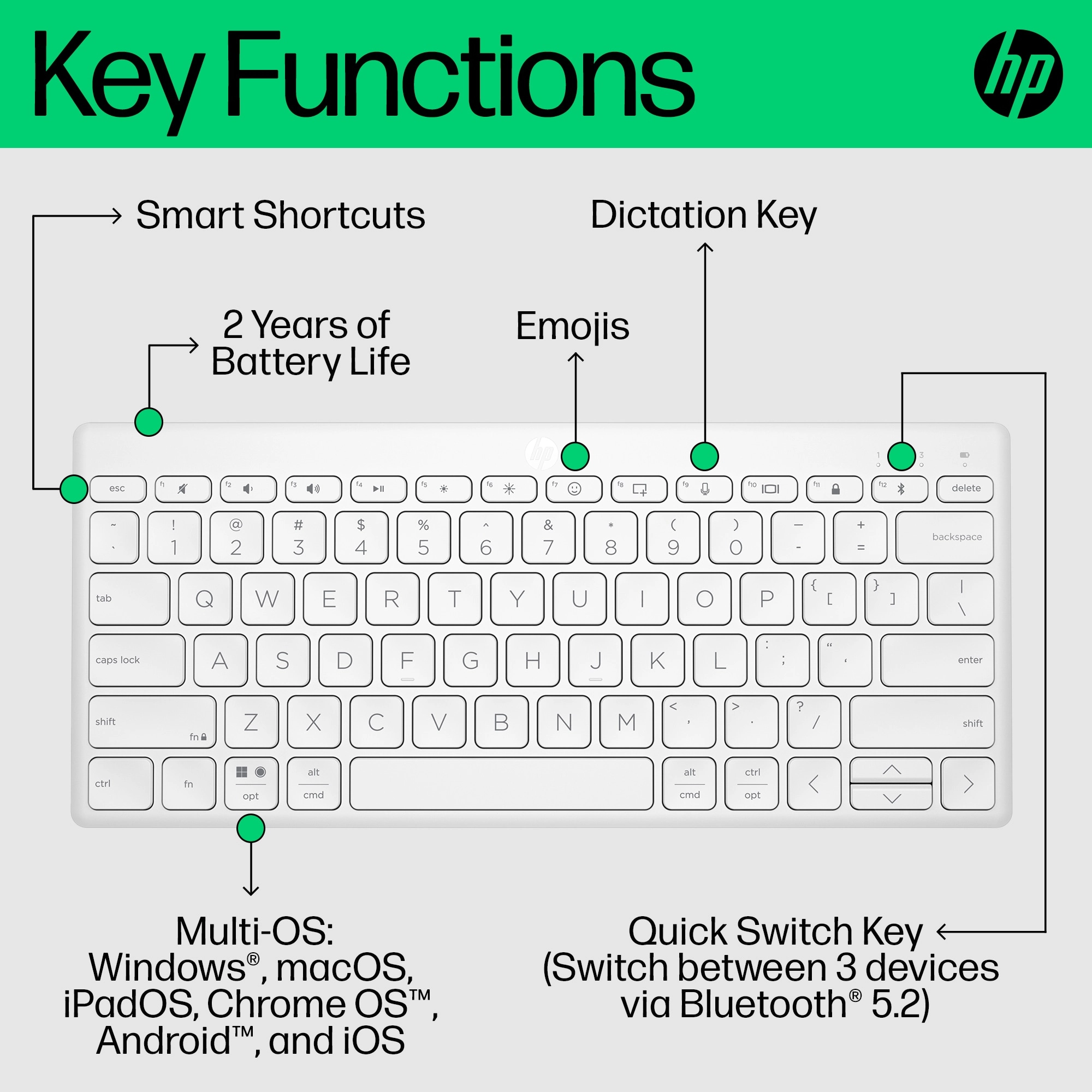 350 Compact Multi-Device Bluetooth Keyboard - Wireless
