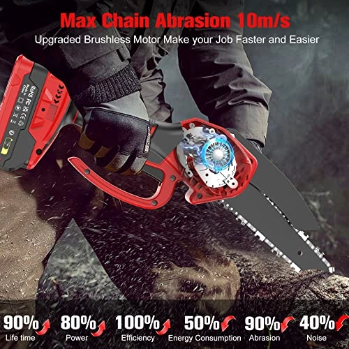 Mini Chainsaw - 850 Watts
