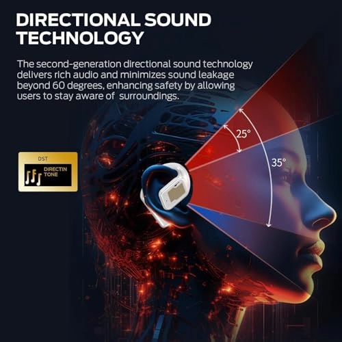 Open Ear AC310 Wireless Earbud