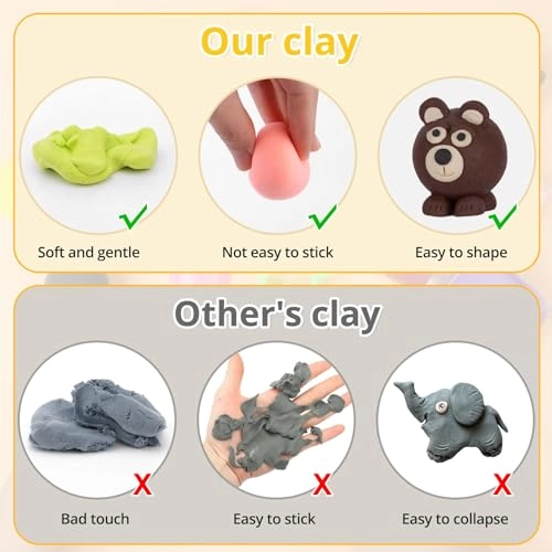 Air Drying Modelling Clay - Polymer Clay 64 piece(s)