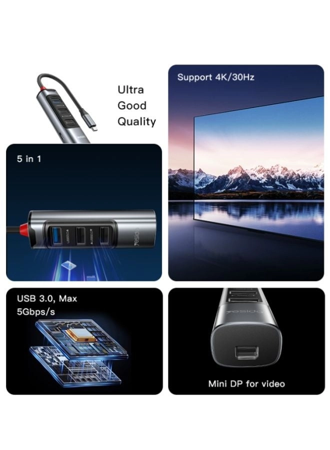 HB24 - 5-in-1 PD 100W 4K HDMI