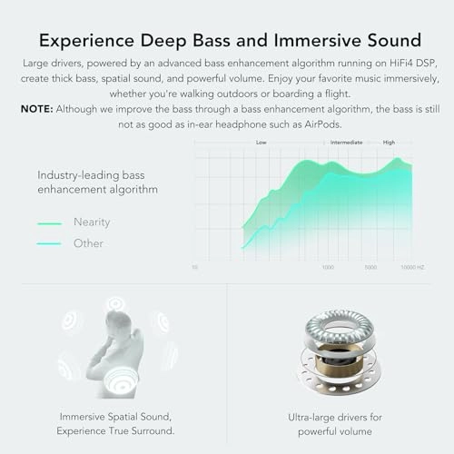 MemPod Fit 2 Wireless Headphone