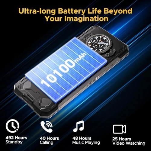 S200 - 32GB 256GB