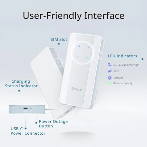 F518 - 1201Mbps 574Mbps Wi-Fi 6