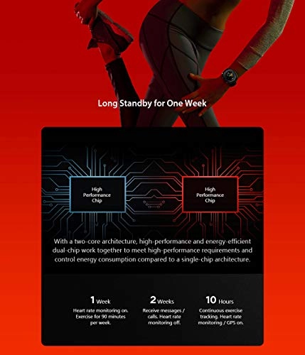 Honor Watch Magic GPS