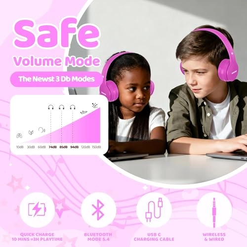 Kids Headphones Wireless Headphone
