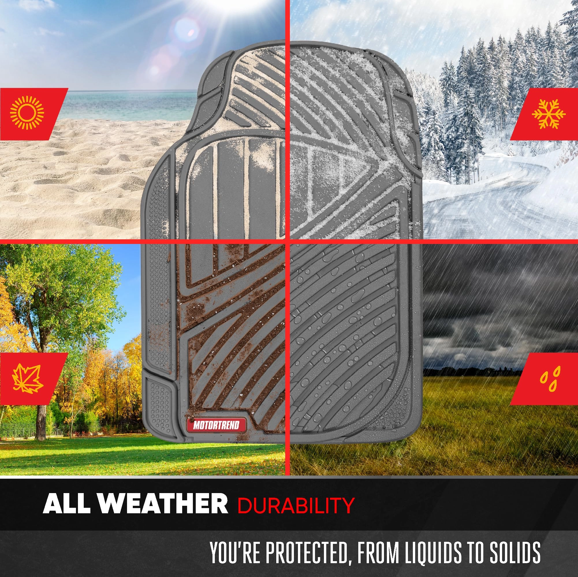 FlexTough Performance - All Weather Rubber Full Set