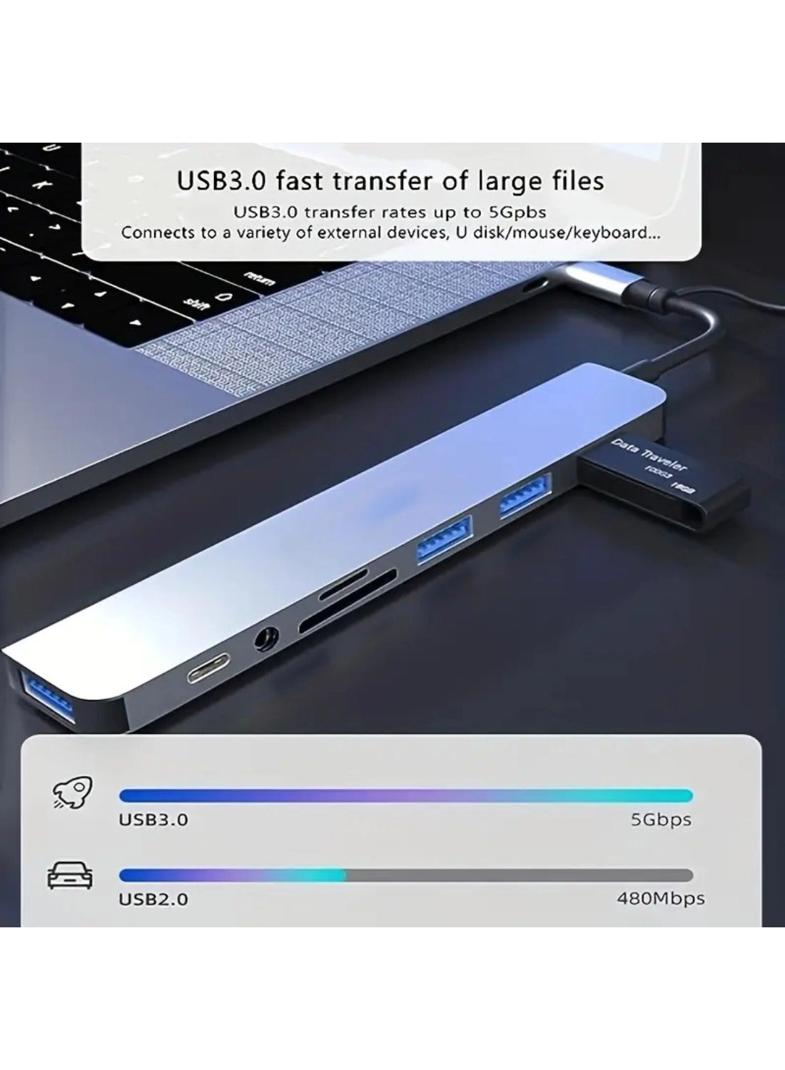 USB Hub Multiport Adapter - 8-in-1 4 USB 3.0 Ports USB-C