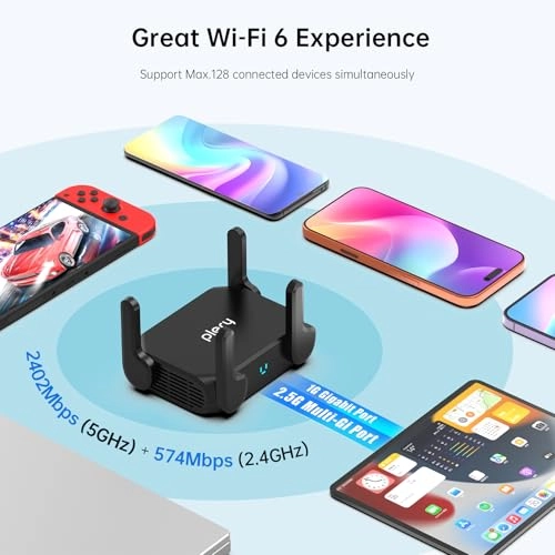 AX3000 - 3000Mbps WiFi 6