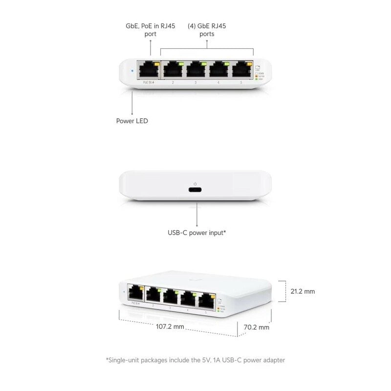 USW-Flex-Mini-5_EU 5-ports