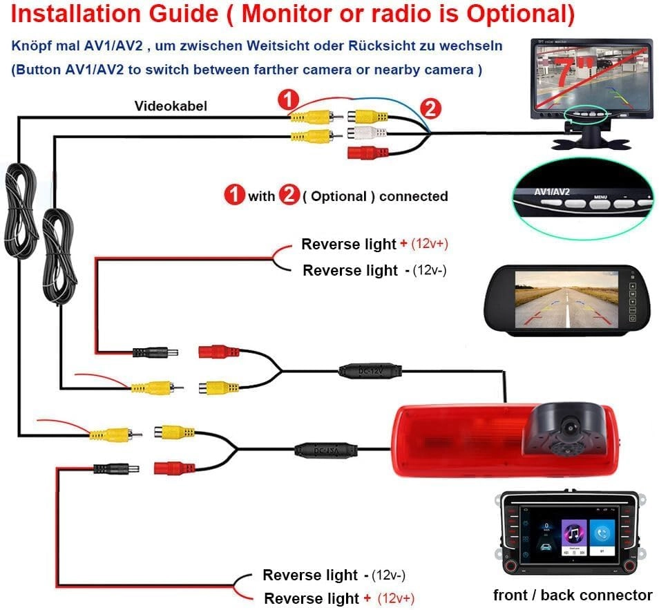 Reversing Camera + LCD Colour Display Monitor - Night vision AHD video signal or CVBS signal 1280 x 720 pixels