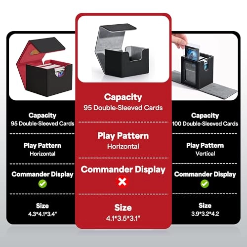 Card Deck Box - 100+ pcs