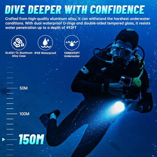 WK20S - 2000 Lumen 5000K IPX8