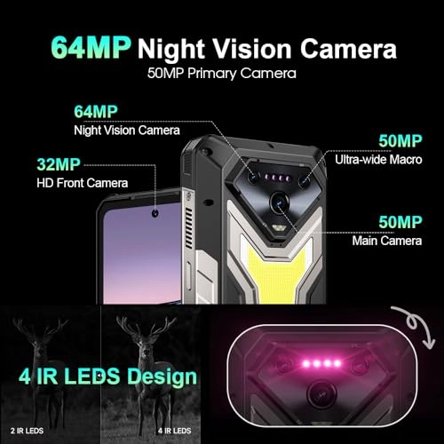 Armor 34 Pro - 32GB 512GB