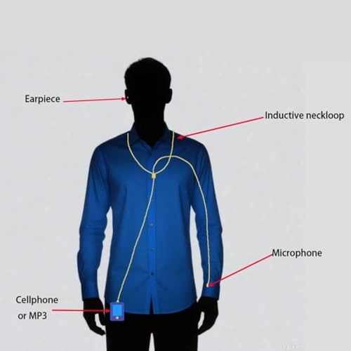 hcv80bnmlo Wireless Earphone