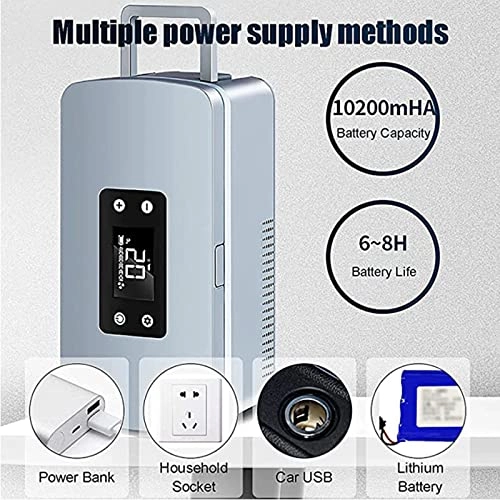 Insulin Cooler - Portable 2-8 Degrees 10200mAH