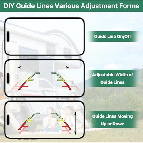 Car Backup Camera - Night vision Wireless Fidelity 1080P