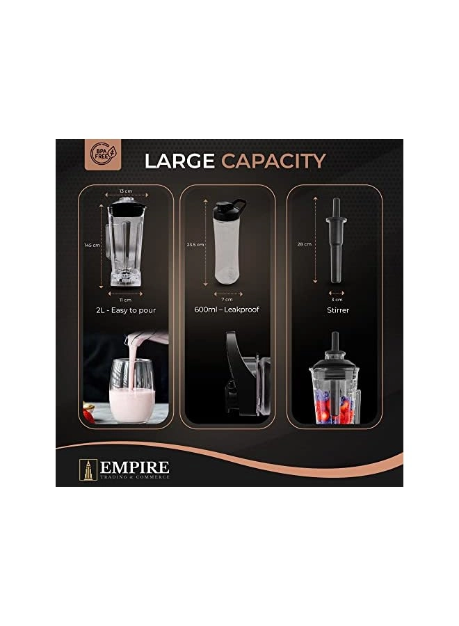 Blender Smoothie Maker - 10 Adjustable Speeds Multiple Blades