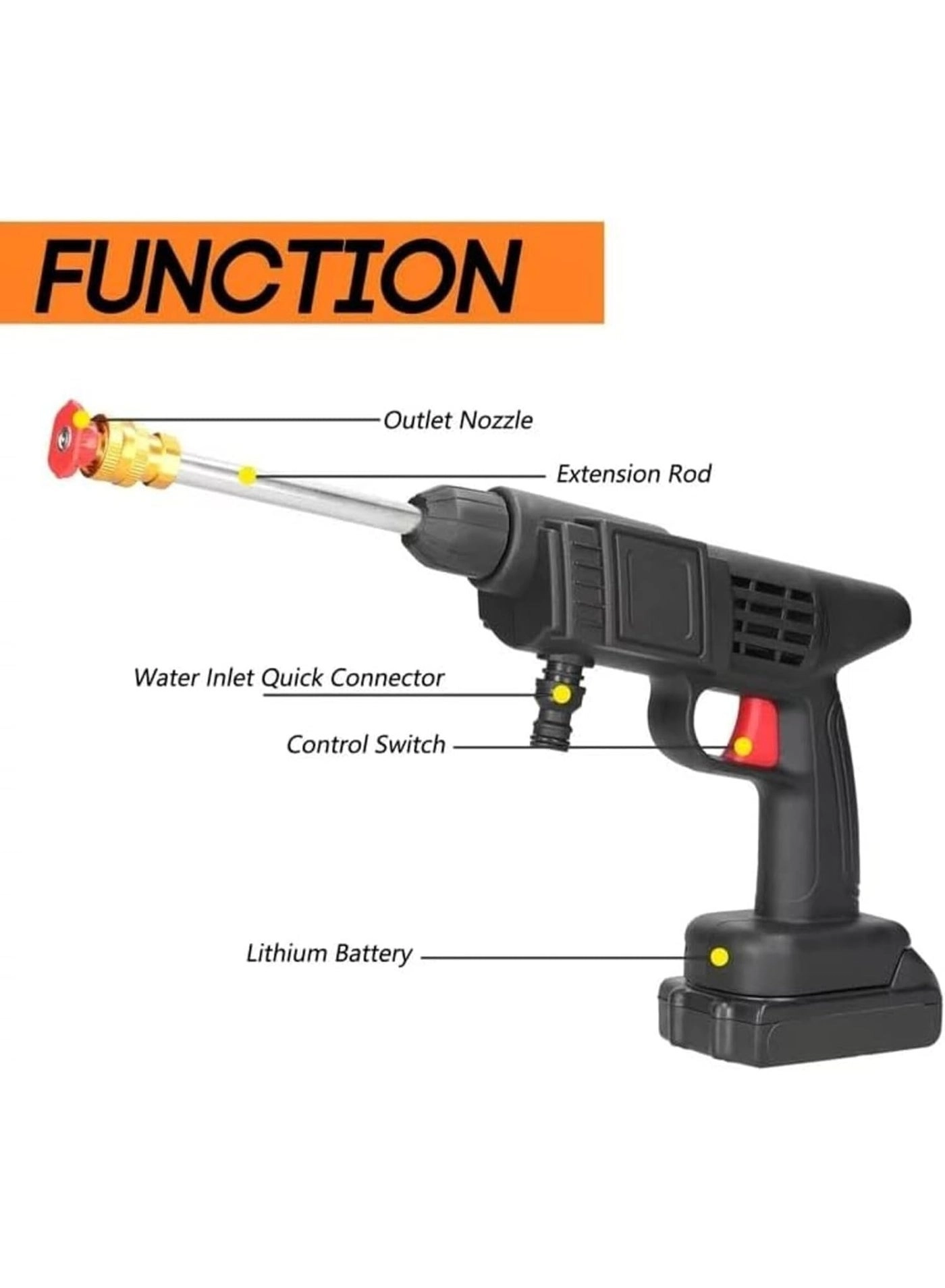 DB-CordlessJetWash-2025 - Dual Battery Cordless