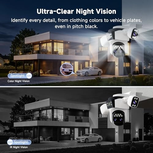 Multi-Sensor Camera 4MP