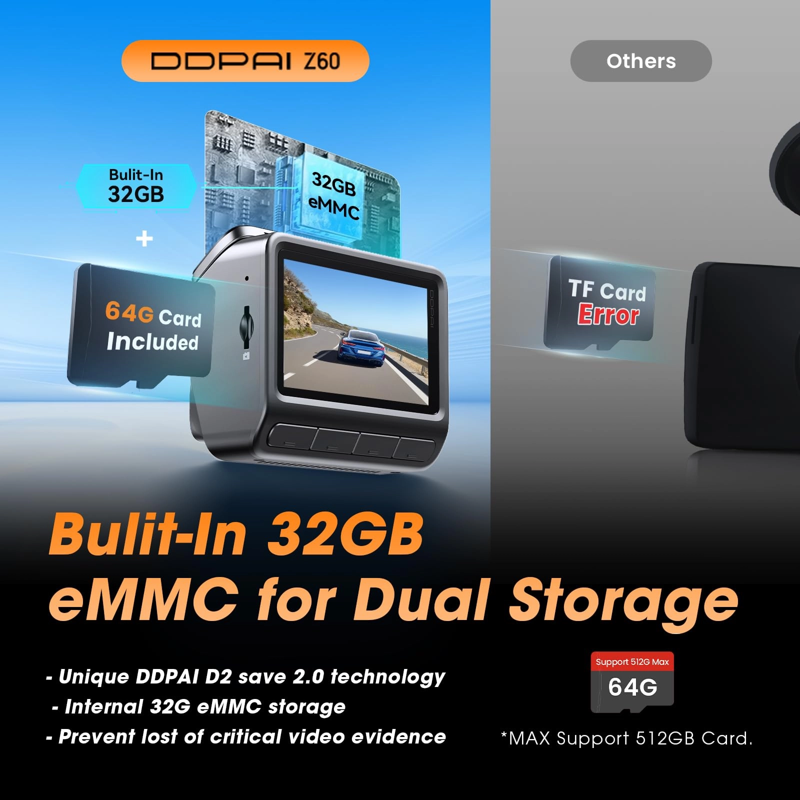 Z60 4K