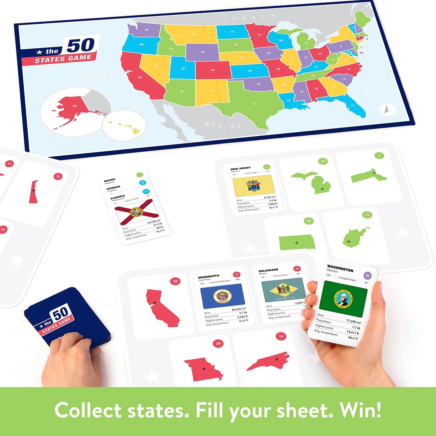 50 States - US Geography Educational