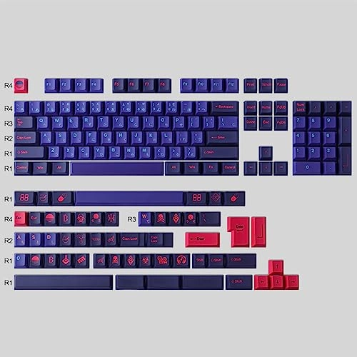 PBT Keycaps - US/UK USB