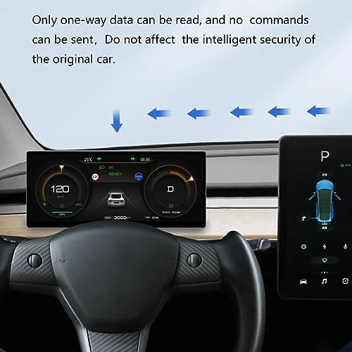 Car Dashboard Screen - 9 Inches