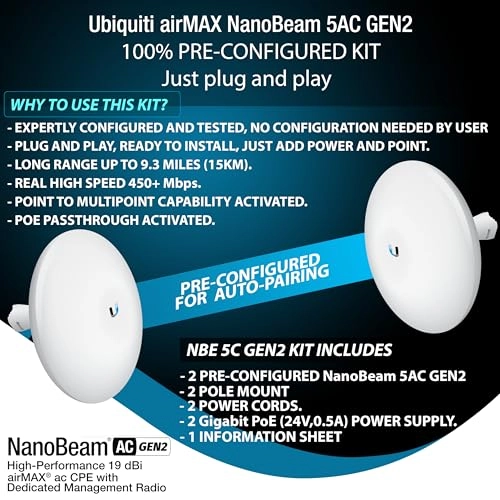 NBE-5AC-GEN2