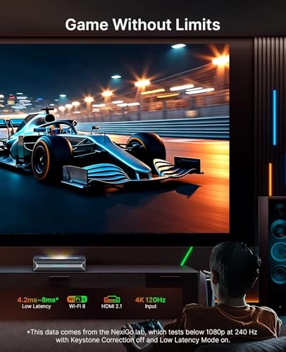 Aurora Pro MKII PJ92 MKII 2,400 lumens 4K UHD (3840 x 2160)