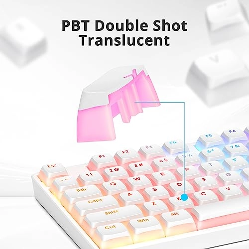 Pudding Keycaps - ANSI/ISO [NU]