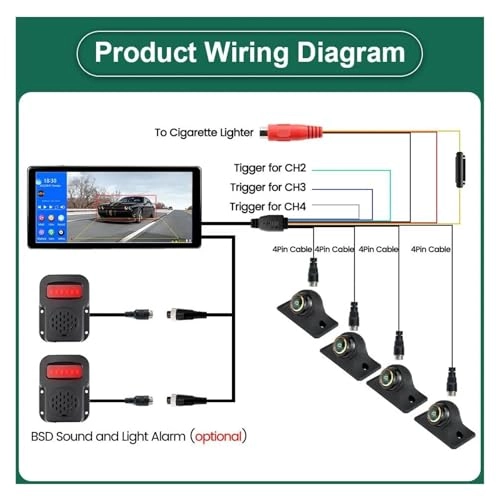4 Channel Split Screen Car DVR - 10.36 Inch
