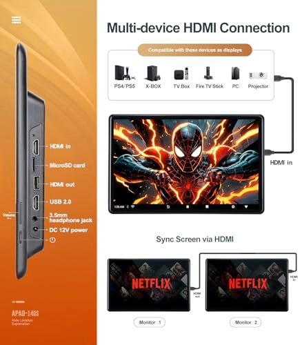 Car TV Headrest Monitor - 14 inch